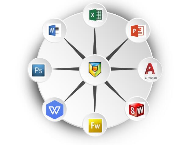 工作效率评估示意图